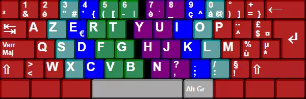 French-France AZERTY keyboard