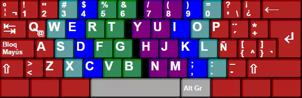 Latin American keyboard
